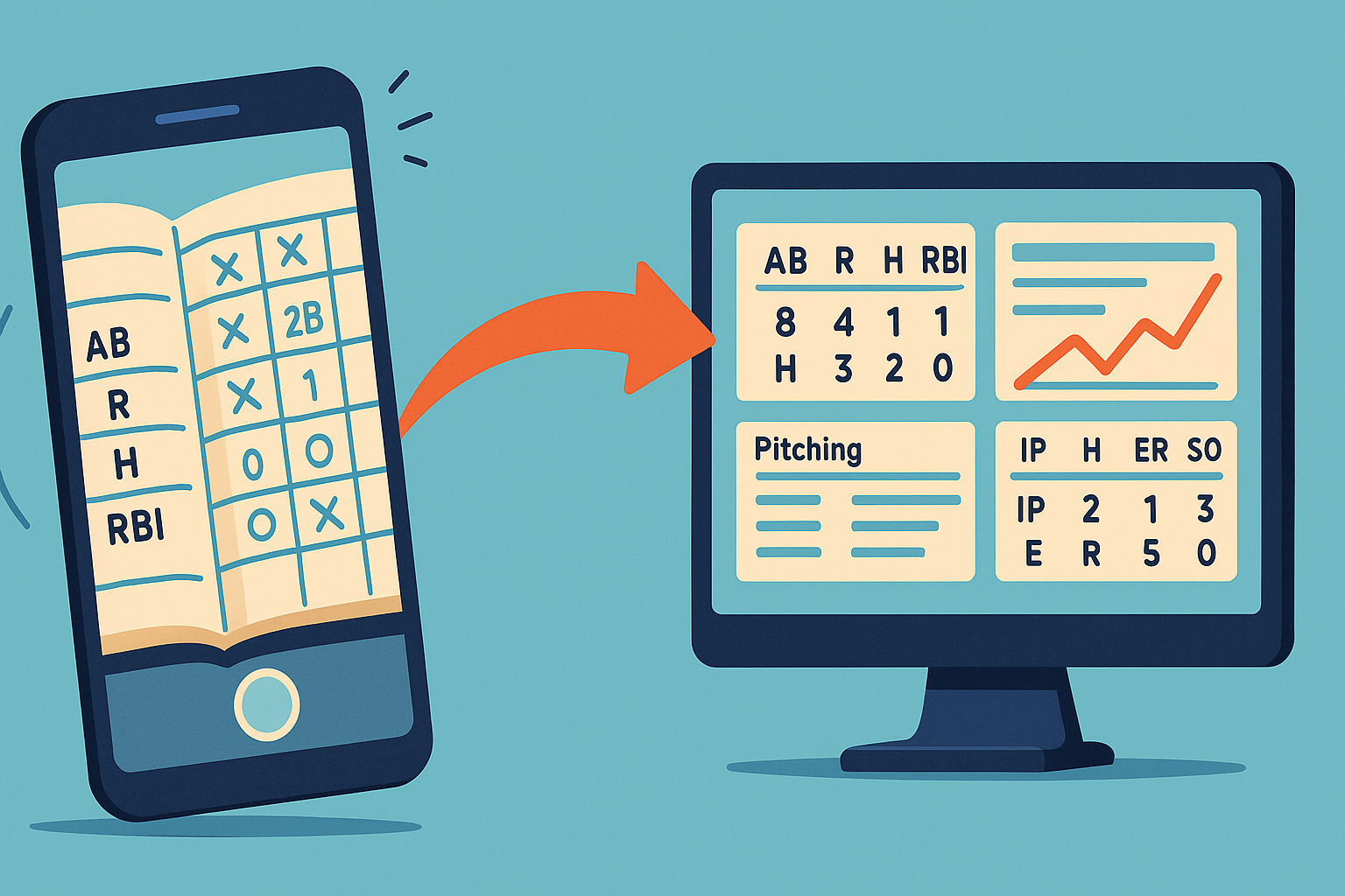 Illustration showing a scorebook on a phone being transformed into a digital stats dashboard on a computer.